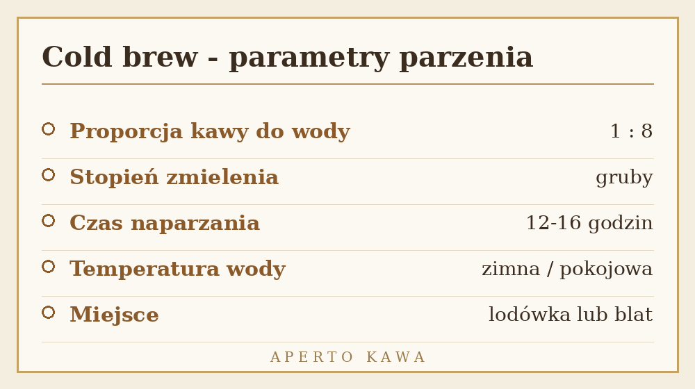 Cold brew parametry parzenia - proporcja 1 do 8, gruby przemial, czas 12-16 godzin, zimna woda