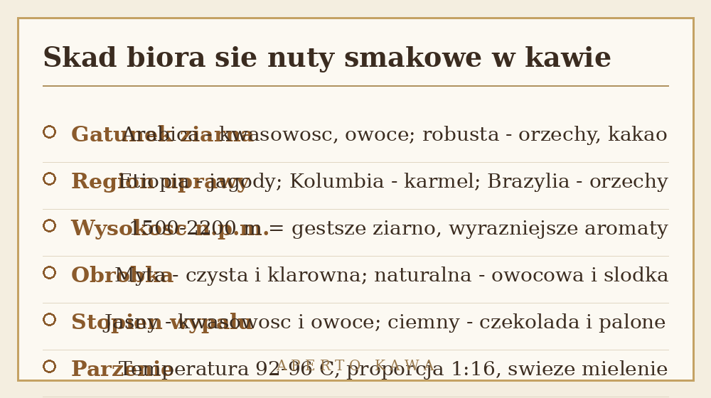 Tabela czynników wpływających na nuty smakowe w kawie: gatunek, region, wysokość, obróbka, wypał i parzenie