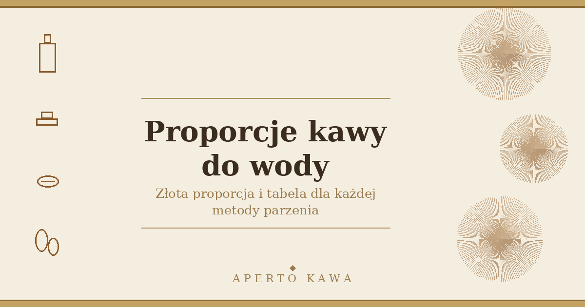 Proporcje kawy do wody – jaka złota proporcja parzenia?